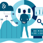 Agence de communication pour la transformation digitale en Tunisie